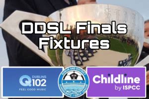 ddsl fixtures|ddsl rules.